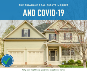 Covid 19 and Triangle Real Estate Market